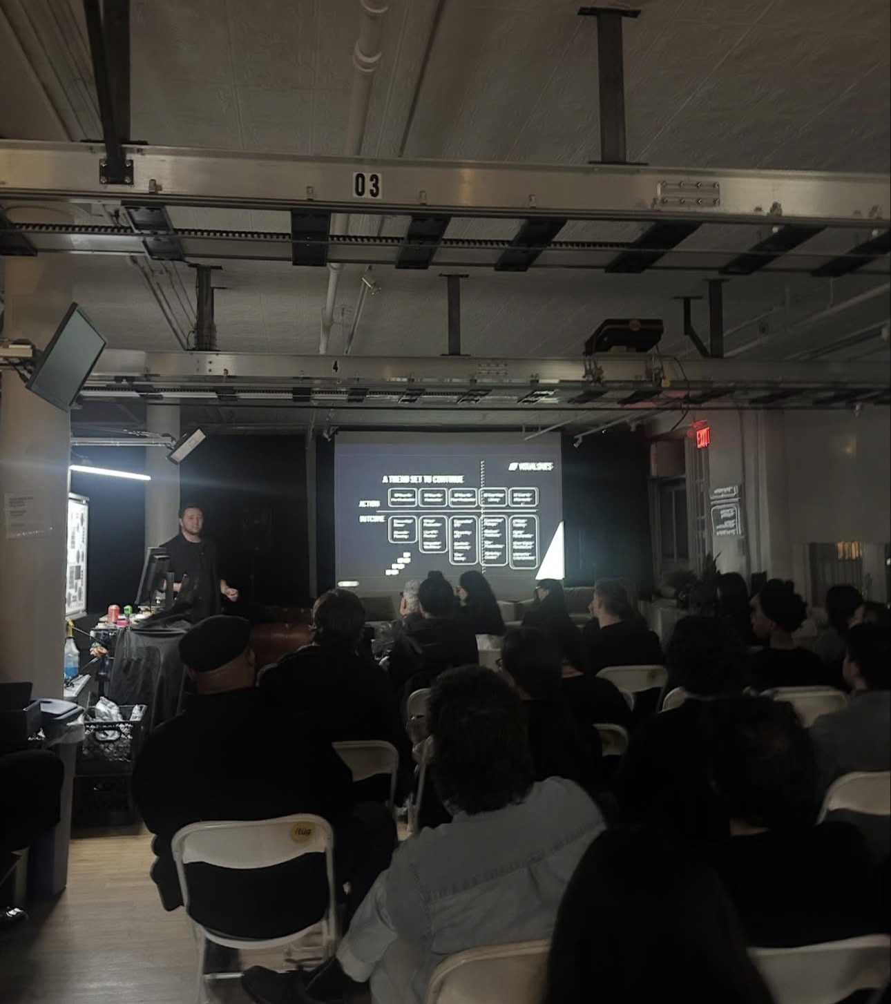 Historic Photo /Video studio in Chelsea, NY